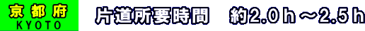 ネイビーカンパニー日帰りツアーポイント　京都府エリア