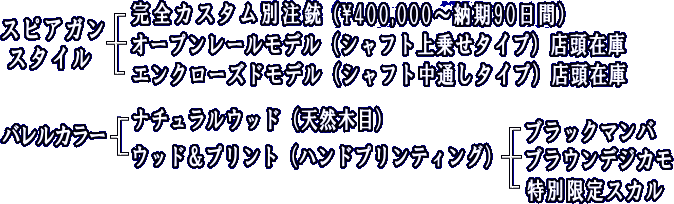 SEA SNIPER スピアガンスタイル　バレルカラー